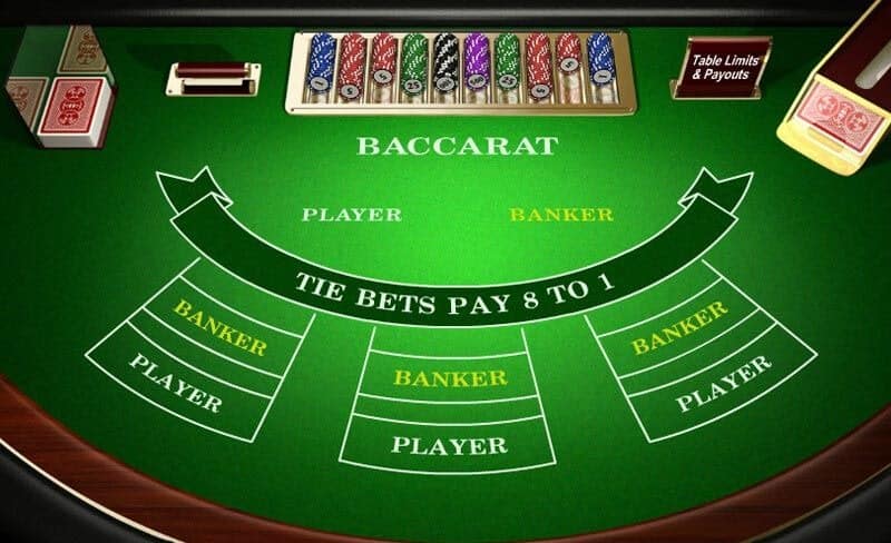 Luật chơi game Baccarat F8bet dễ hiểu