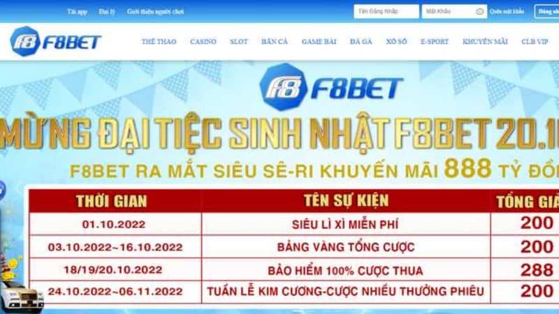 Lý do nên chơi cá cược tại F8bet 